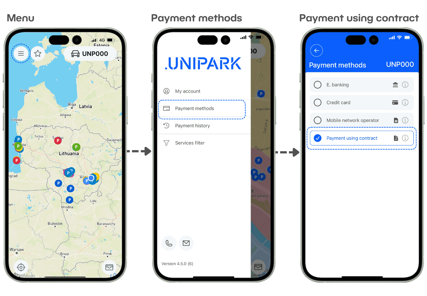 Payment using actual contract - Instructions | UNIPARK